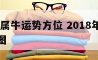 2018年属牛运势方位 2018年属牛运势方位图