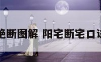 阳宅绝断图解 阳宅断宅口诀详解
