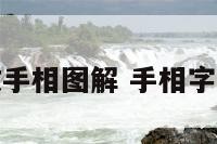 之字纹手相图解 手相字纹相法