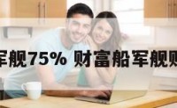 财富船军舰75% 财富船军舰财富值少